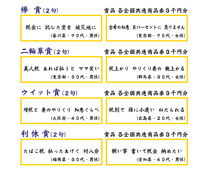 税をテーマとした川柳コンクール 一般部門 特別賞【板橋法人会】