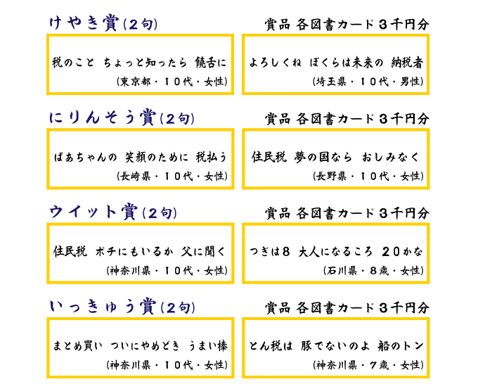 税をテーマとした川柳コンクール ジュニア部門 特別賞【板橋法人会】